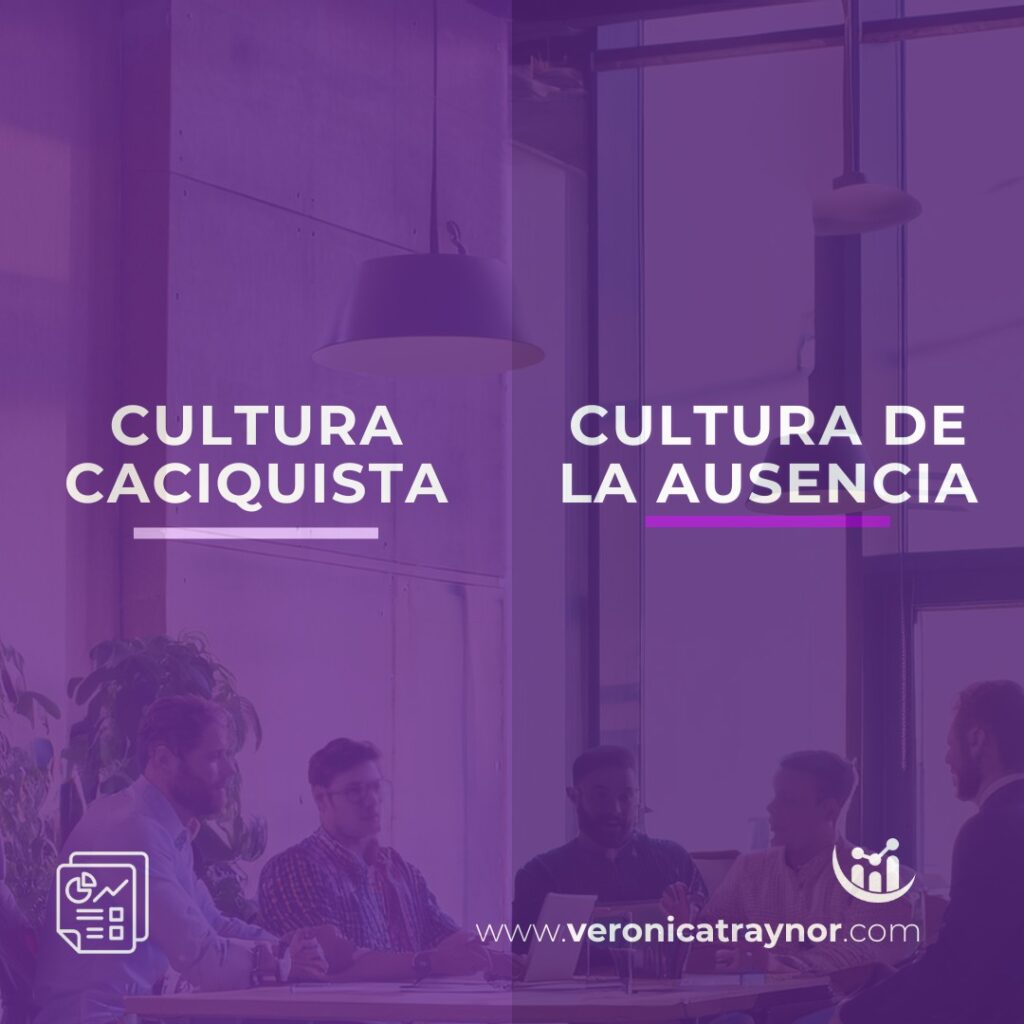 Cultura organizacional